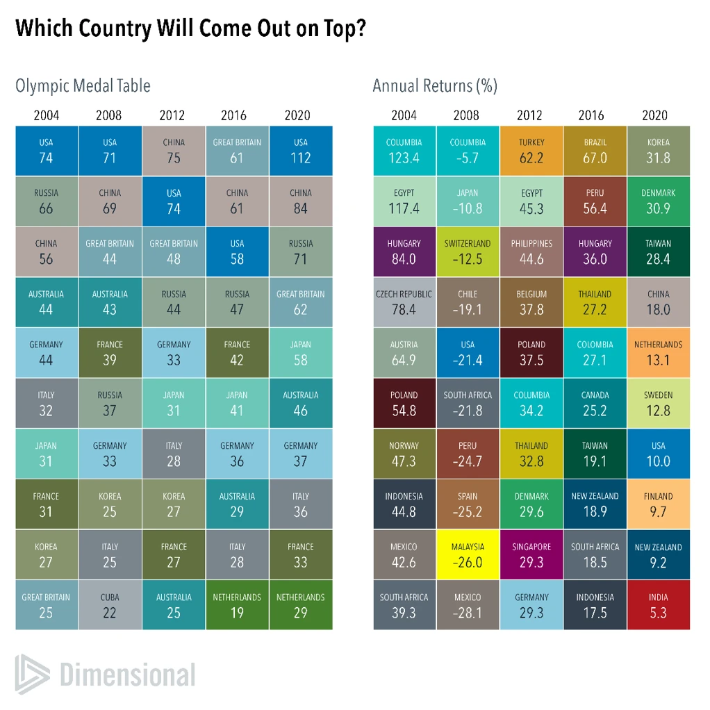 Screenshot 2024 07 30 221346