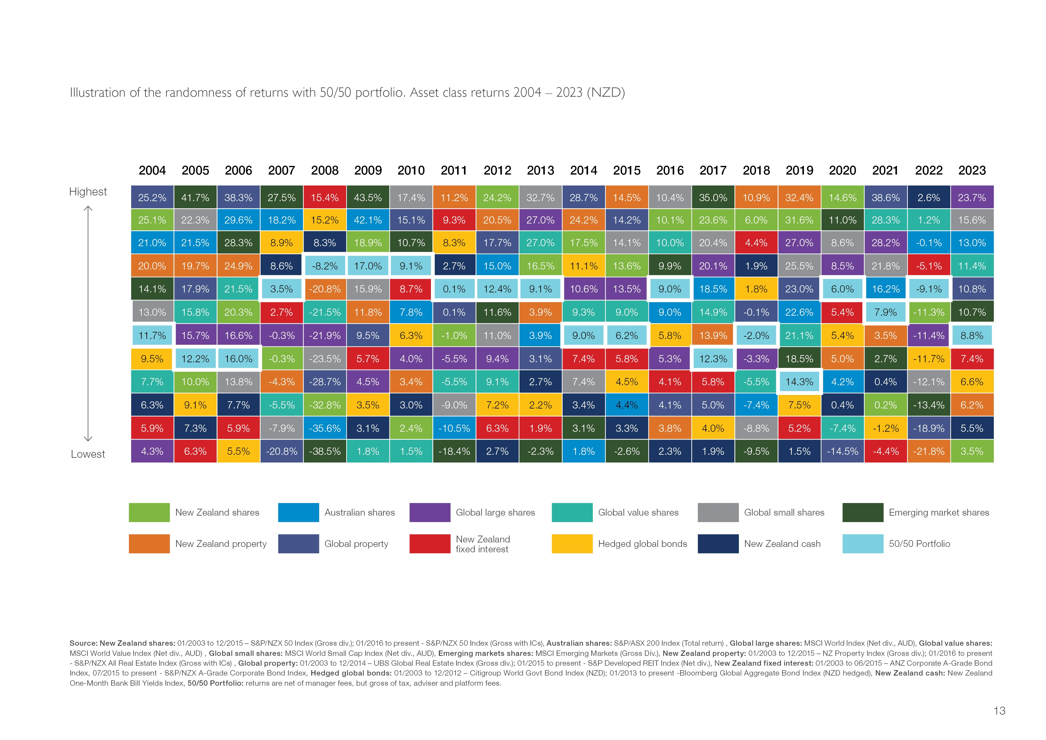 Phwealth GRAPHICA 2024 13